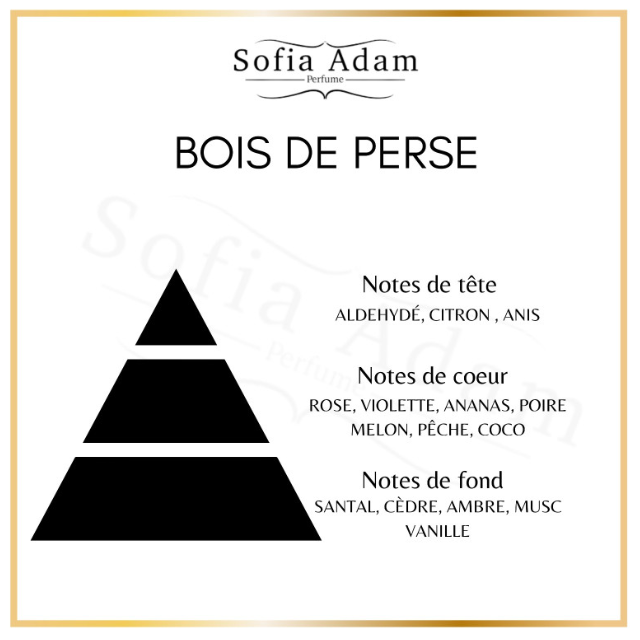 Bois de perse - eau de parfum par Sofia Adam