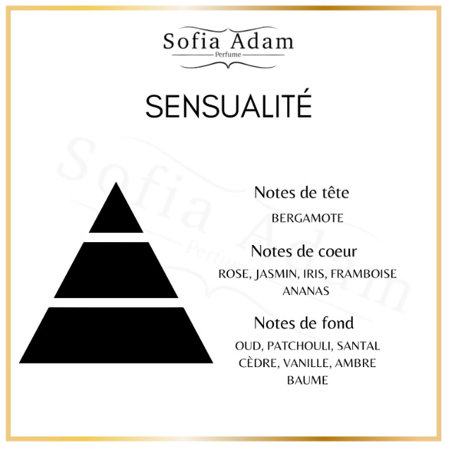 Sensualité - eau de parfum par Sofia Adam