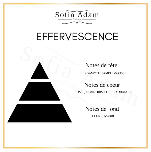 Effervescence - eau de parfum par Sofia Adam